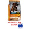 S8 Nutram Sound Large Breed Adult Dog