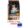 T23 Nutram Total Grainfree Chicken, Turkey, Duck Dog