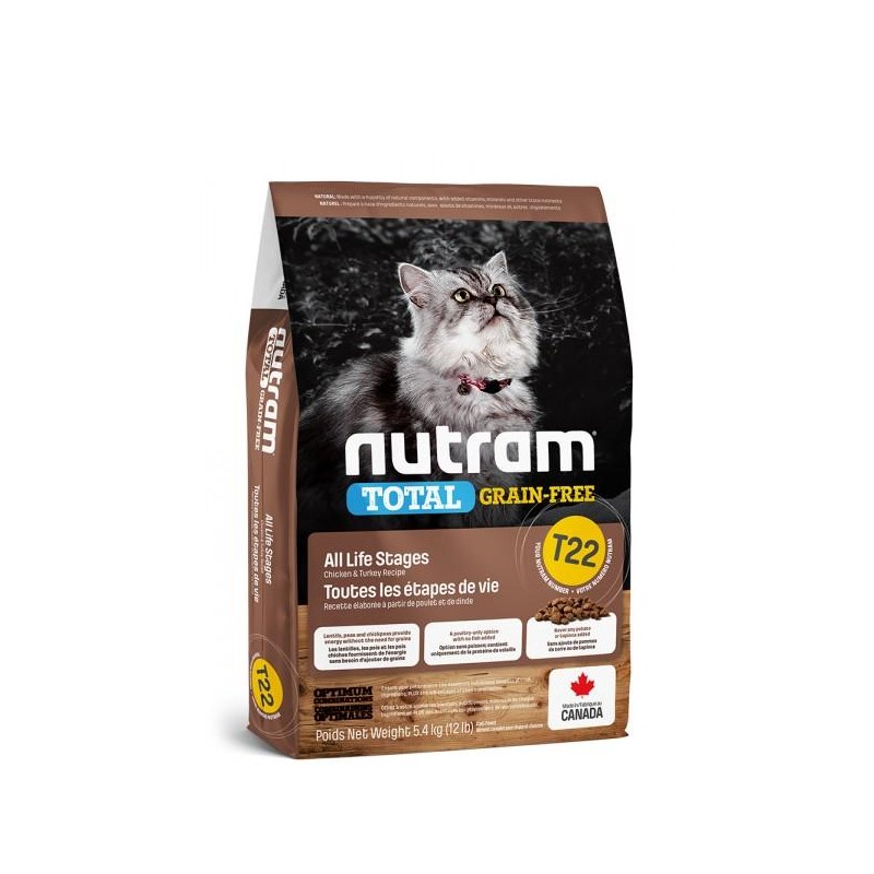 Nutram Total Grain Free Turkey, Chicken & Duck Cat