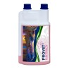 PROVET® ELYT - elektrolyty